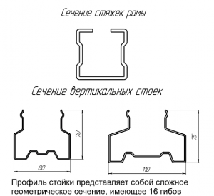 Рама стеллажа